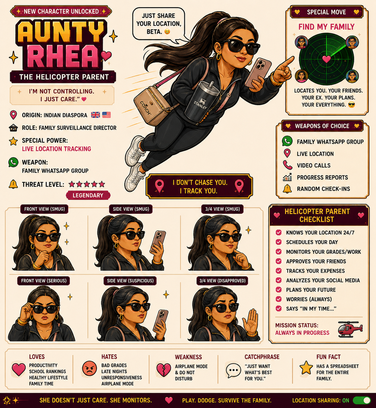 Aunty Rhea
